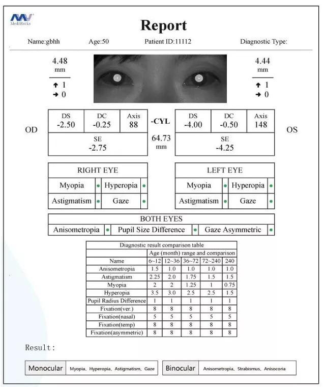 Авторефрактометр детский ручной MediWorks V-100 (172230)